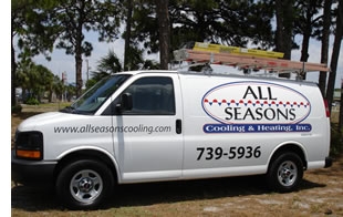 All Seasons Cooling and Heating, Inc.